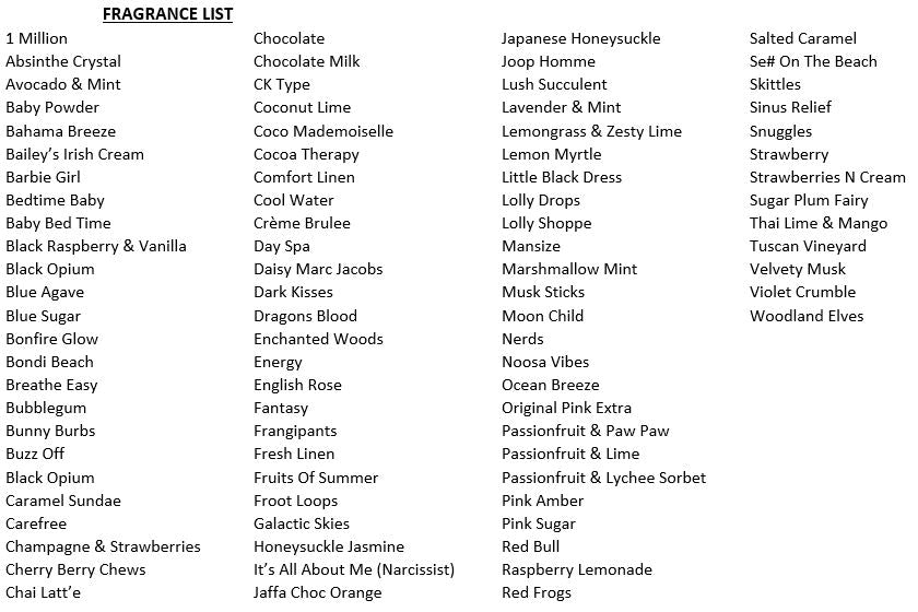 Room Spray 20ml Small Order and Make